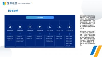 智慧工地让工地安全可见